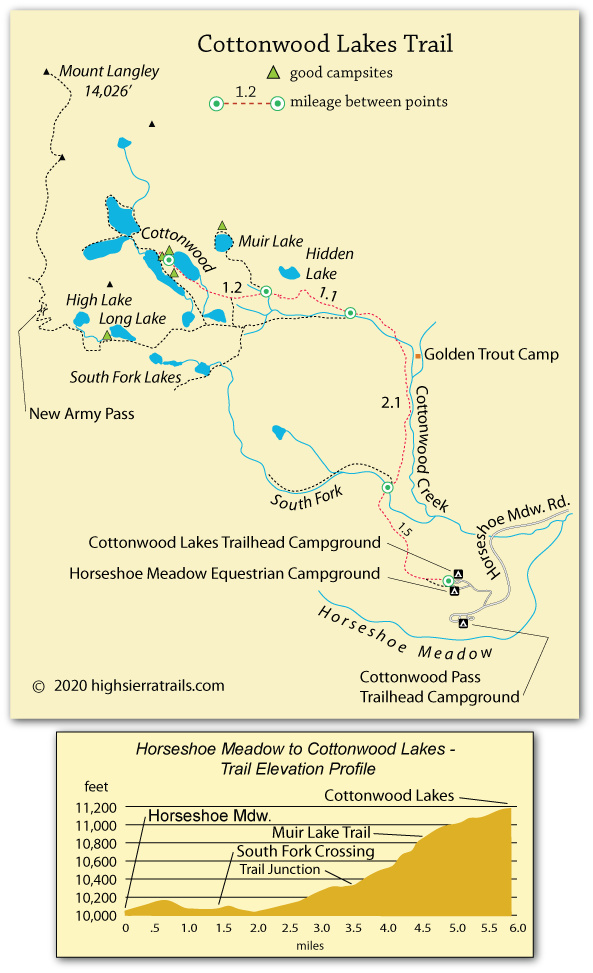 map of trail to Cottonwood Lakes, John Muir Wilderness, CA