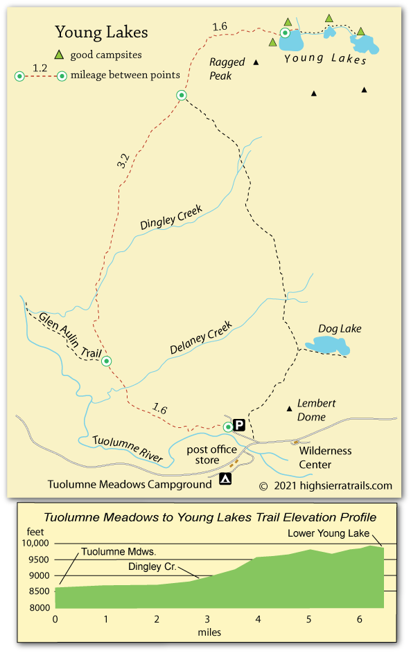 map of trail to Young Lakes, Yosemite National Park, CA