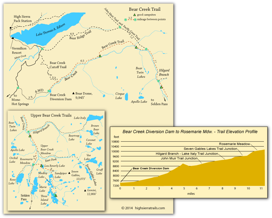 Bear Creek State Park Co Map