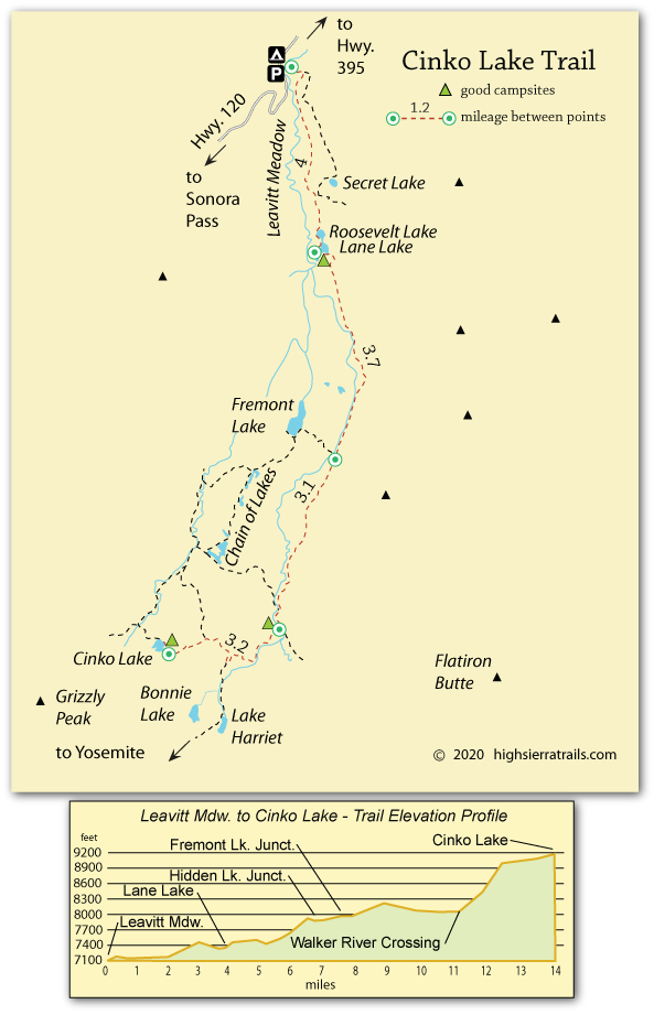 map of trail to Cinko Lake, Hoover Wilderness, CA