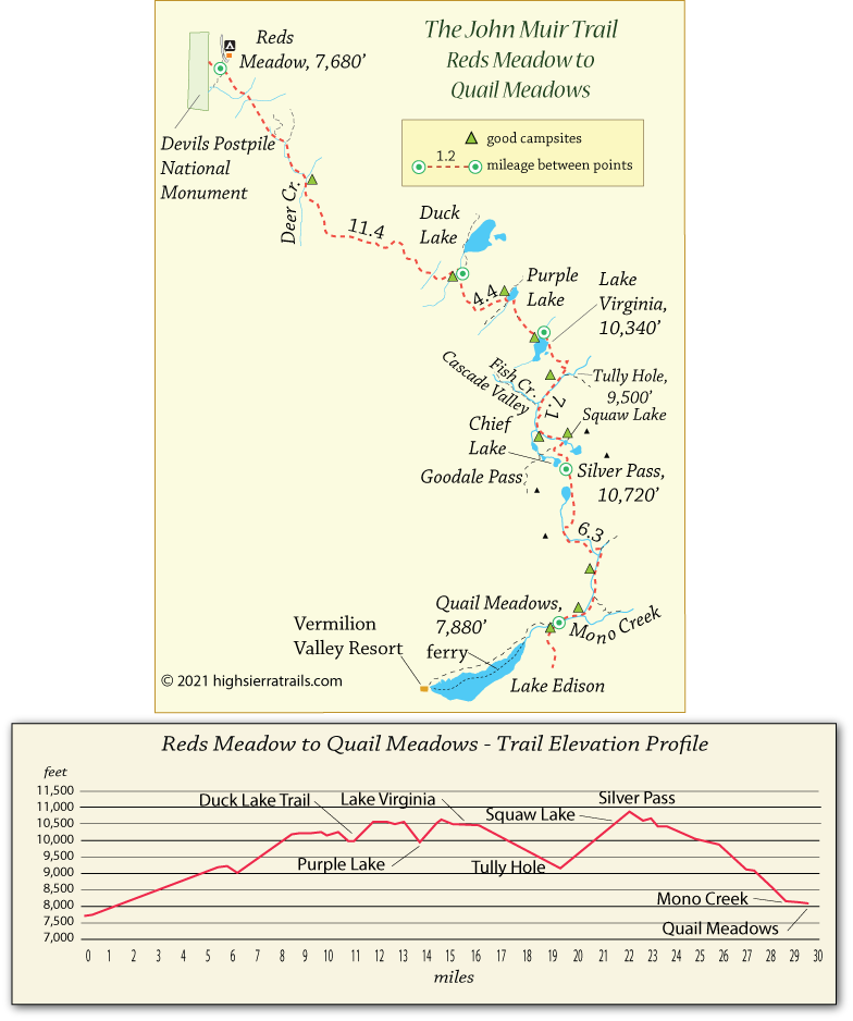 John Muir Trail Map from Reds Meadow to Quail Meadows California