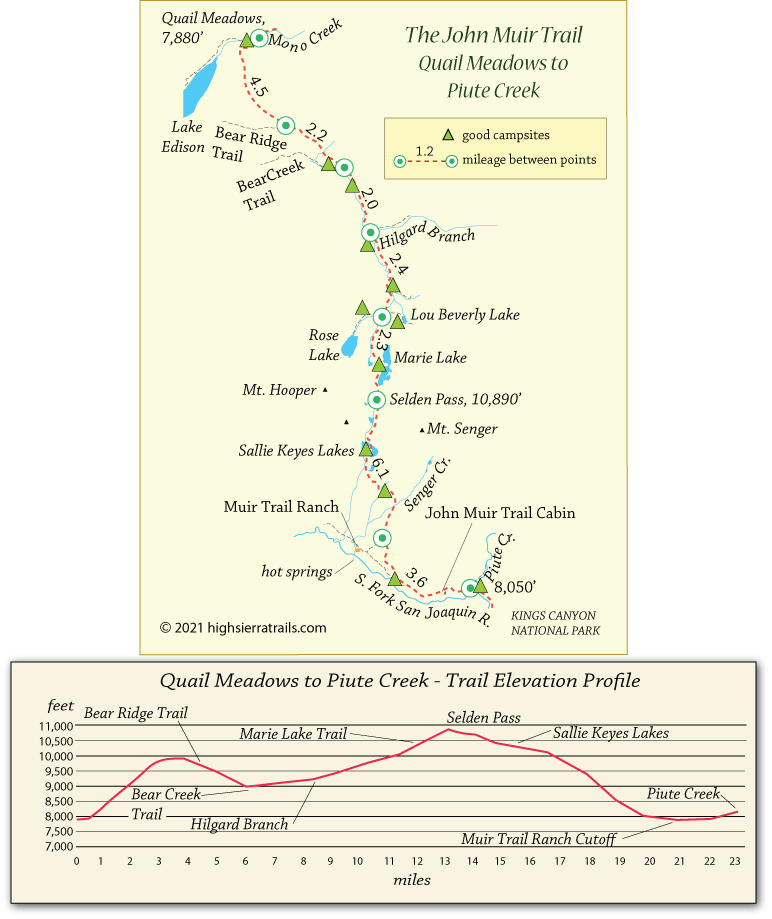 John Muir Trail Map from Quail Meadow to Piute Creek, California