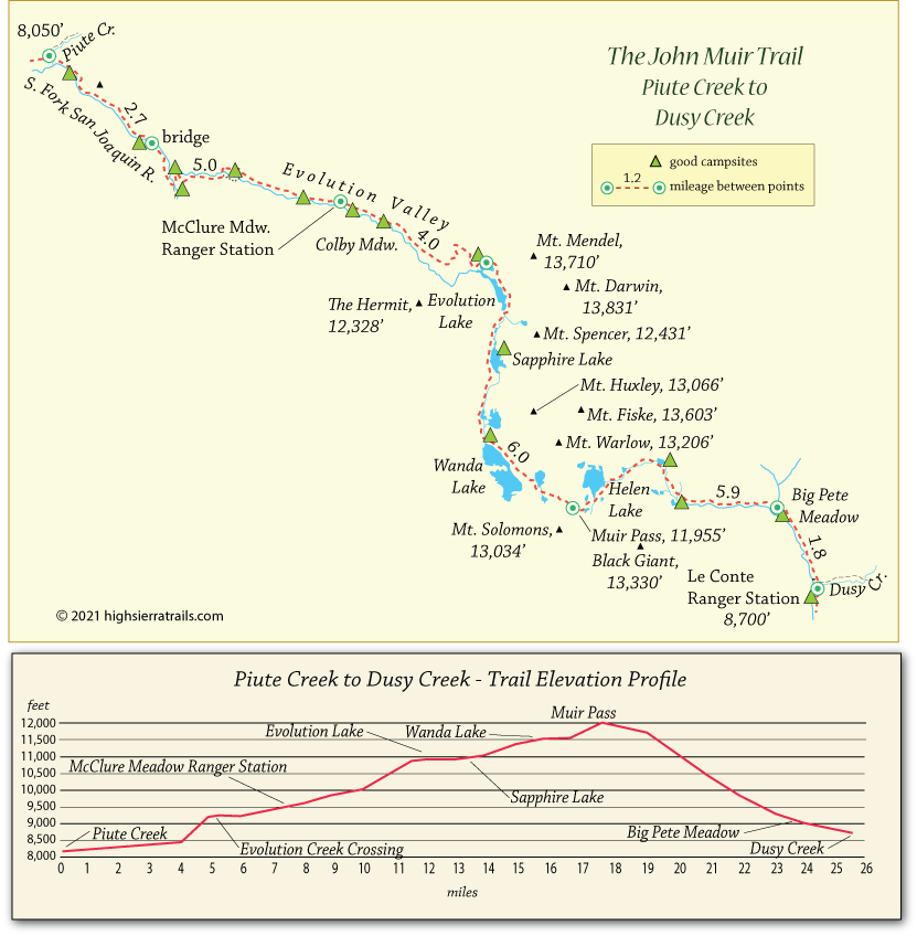 John Muir Trail Map from Piute Creek to Dusy Creek, California