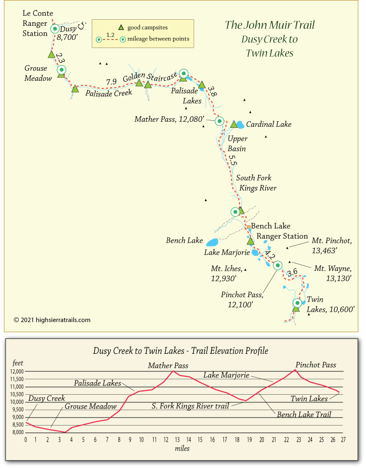 John Muir Trail Map from Dusy Creek to Twin Lakes, California
