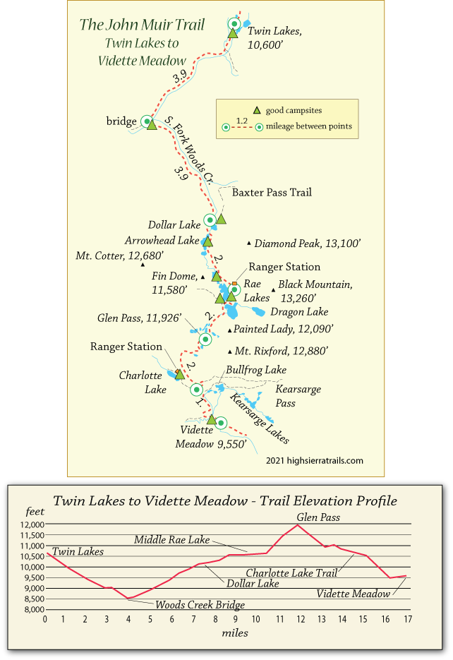 John Muir Trail Map from Twin Lakes to Vidette Meadow, California