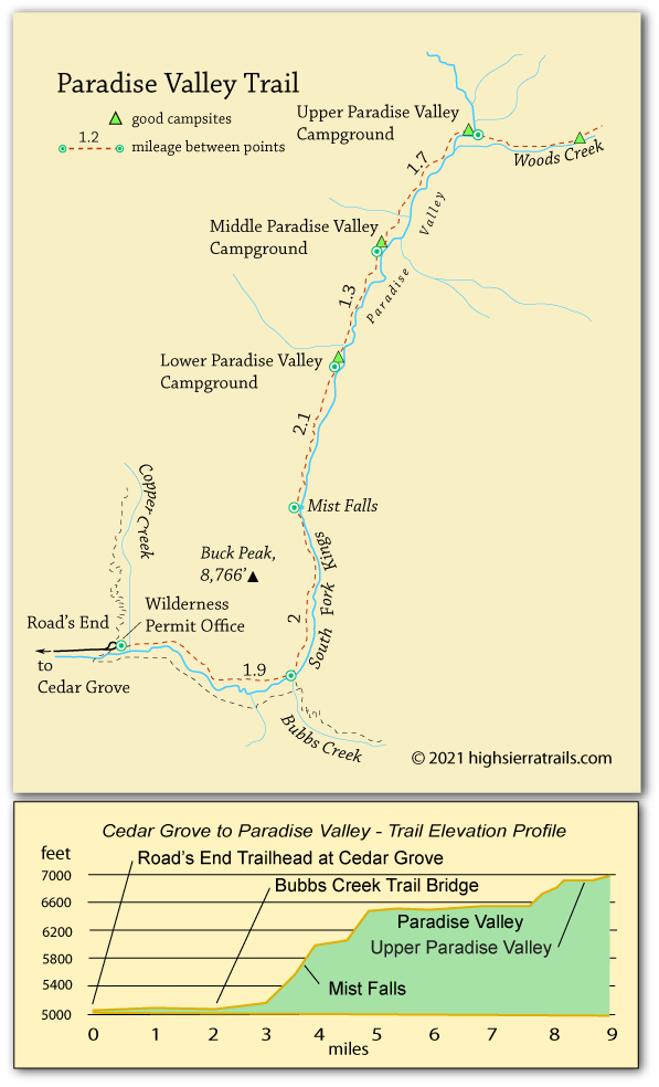 Paradise Park - Trail Finder