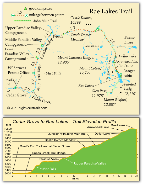 Rae Lakes trail map, Kings Canyon national park, CA